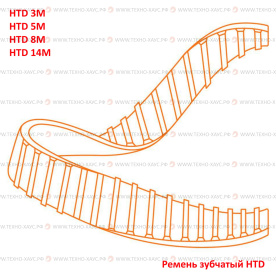 Ремень зубчатый HTD 480 8M ContiTech