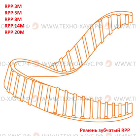 Ремень зубчатый Megadyne 265 SLV5 (RPP 5M SILVER)