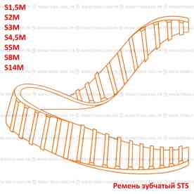 Ремень зубчатый STS
